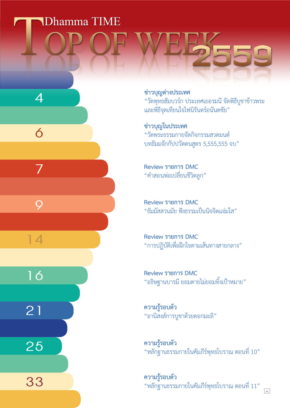 Dhamma TIME: TOP OF WEEK 2559 Dhamma TIME เดือนตุลาคม พ.ศ.2559 หน้า 3