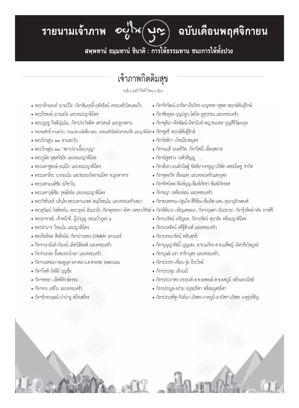 รายนามเจ้าภาพ ฉบับเดือนพฤศจิกายน วารสารอยู่ในบุญประจำเดือนพฤศจิกายน พ.ศ.2559 หน้า 123