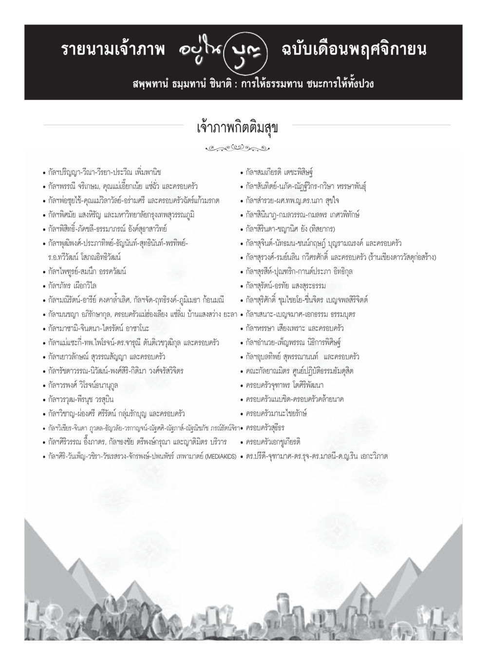 รายชื่อนำเจ้าภาพเดือนพฤศจิกายน วารสารอยู่ในบุญประจำเดือนพฤศจิกายน พ.ศ.2559 หน้า 124