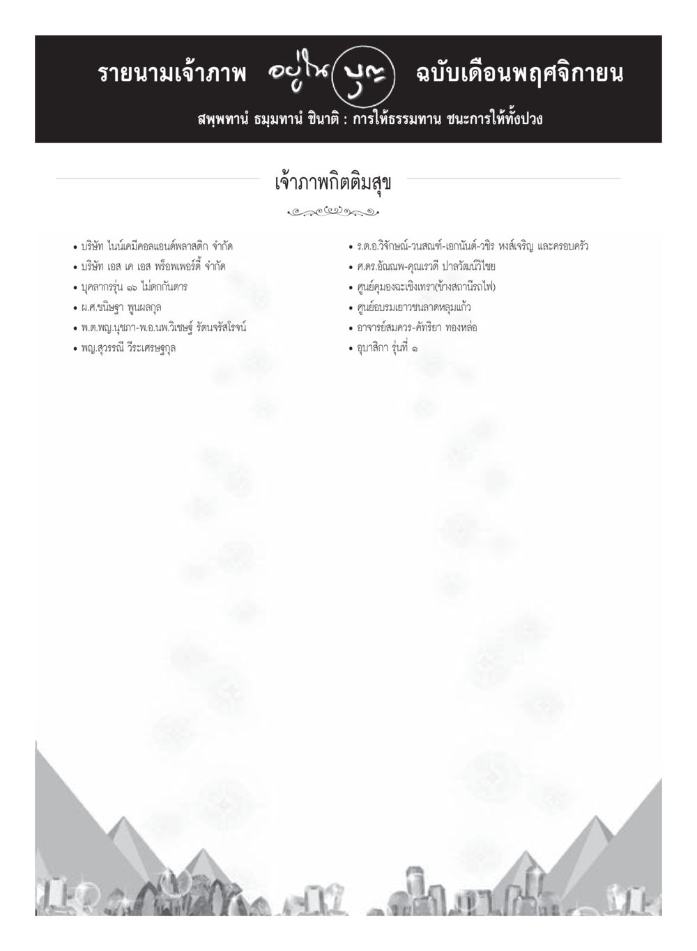 รายนามเจ้าภาพกิจกรรมธรรมทาน วารสารอยู่ในบุญประจำเดือนพฤศจิกายน พ.ศ.2559 หน้า 125