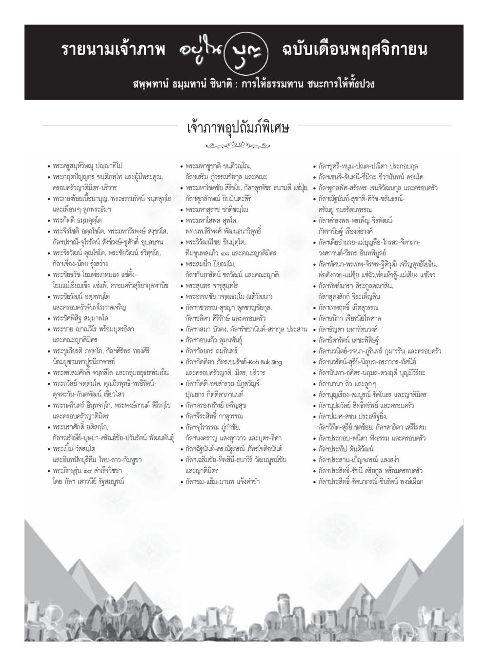 รายนามเจ้าภาพ วารสารอยู่ในบุญประจำเดือนพฤศจิกายน พ.ศ.2559 หน้า 126