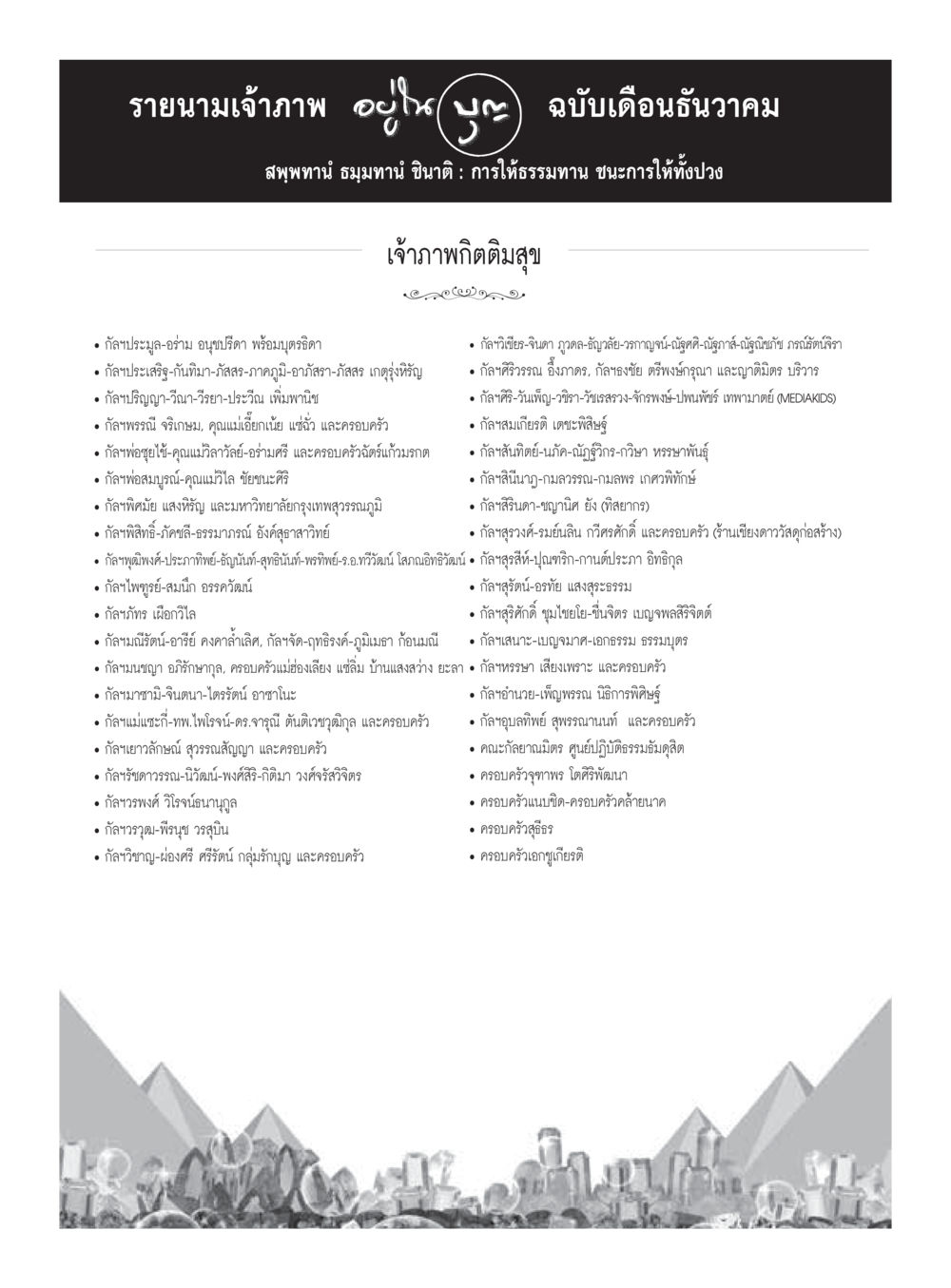 รายนามเจ้าภาพ องค์ ฉบับเดือนธันวาคม วารสารอยู่ในบุญประจำเดือนธันวาคม พ.ศ.2559 หน้า 112