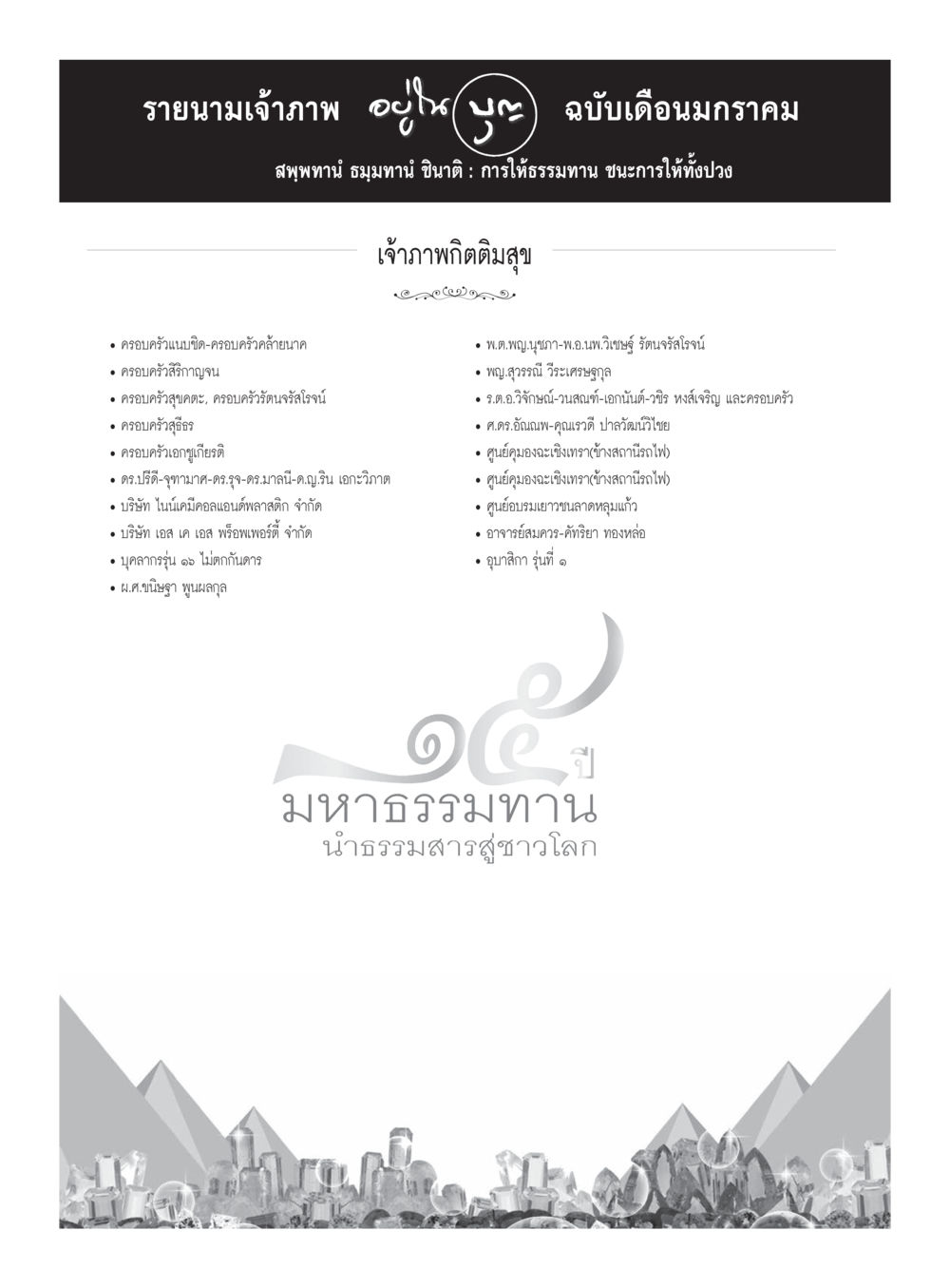 รายนามเจ้าภาพ ฉบับเดือนมกราคม วารสารอยู่ในบุญประจำเดือนมกราคม พ.ศ.2560 หน้า 94