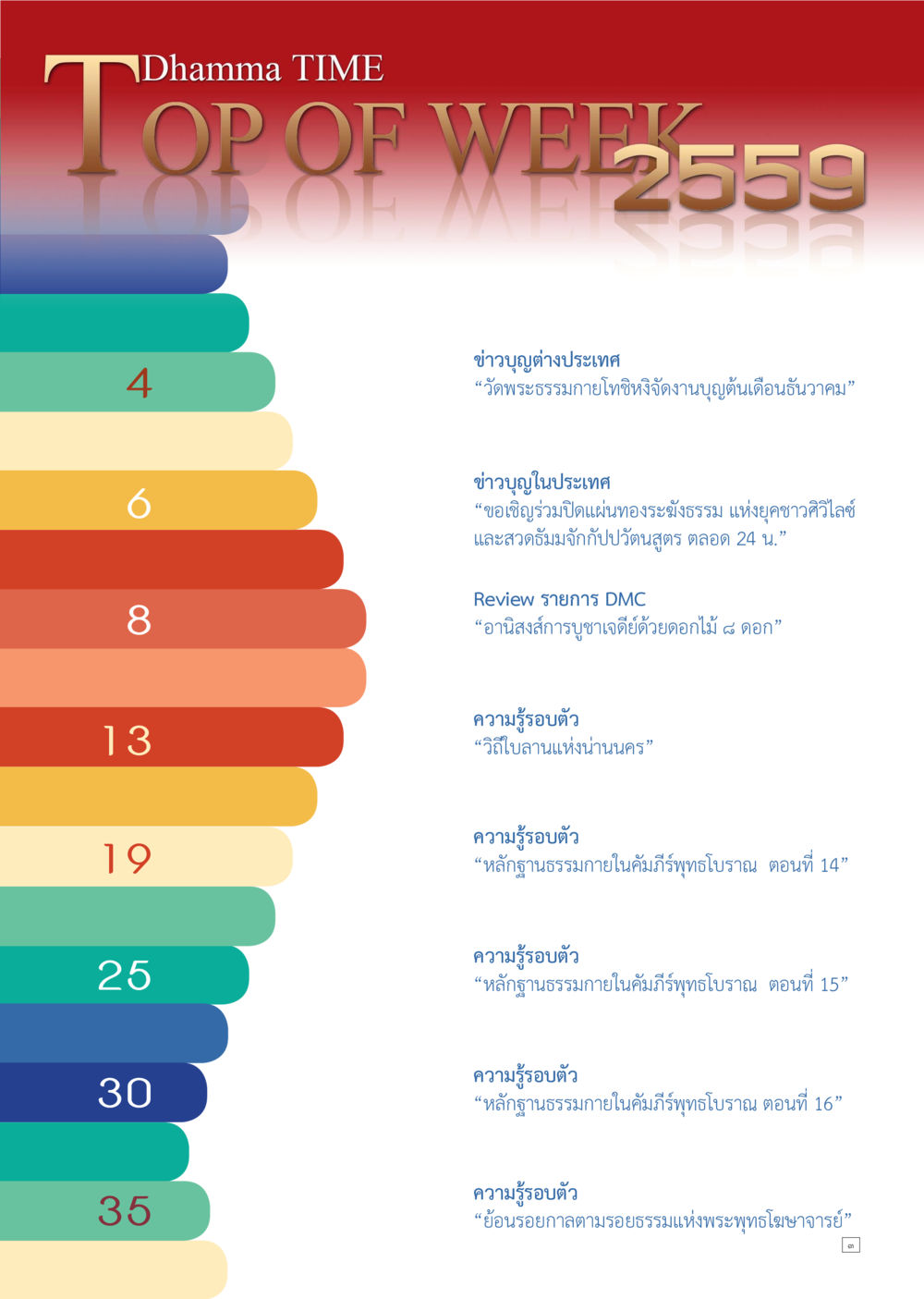 Dhamma TIME: TOP OF WEEK 2559 Dhamma TIME เดือนธันวาคม พ.ศ.2559 หน้า 3