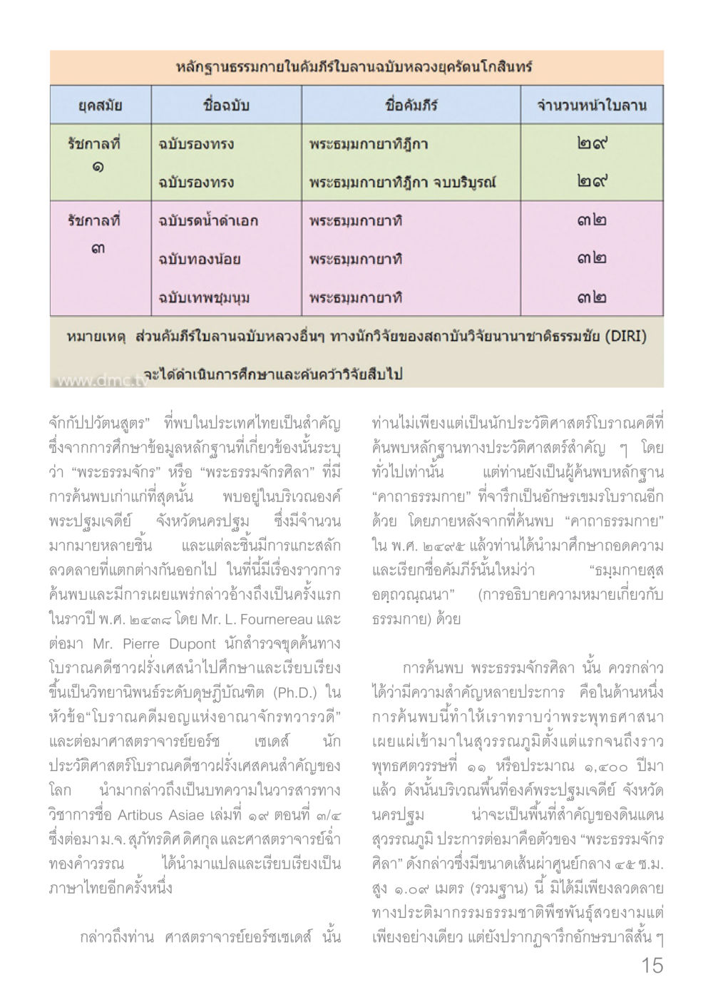 หลักฐานธรรมฐานในศาสนาพุทธ Dhamma TIME เดือนมกราคม พ.ศ.2560 หน้า 15