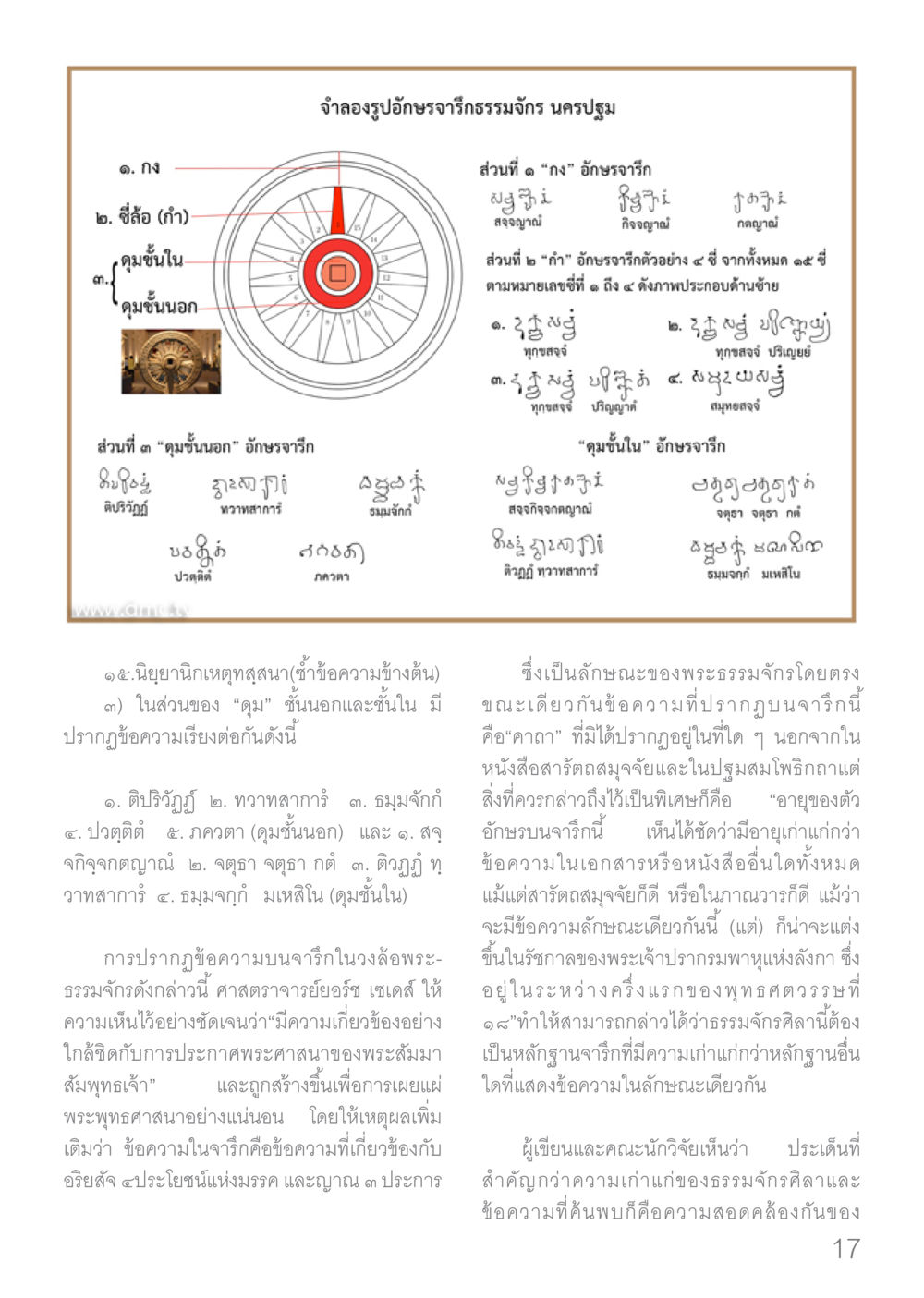 การศึกษาศิลปะจารึก: พระธรรมจักร Dhamma TIME เดือนมกราคม พ.ศ.2560 หน้า 17