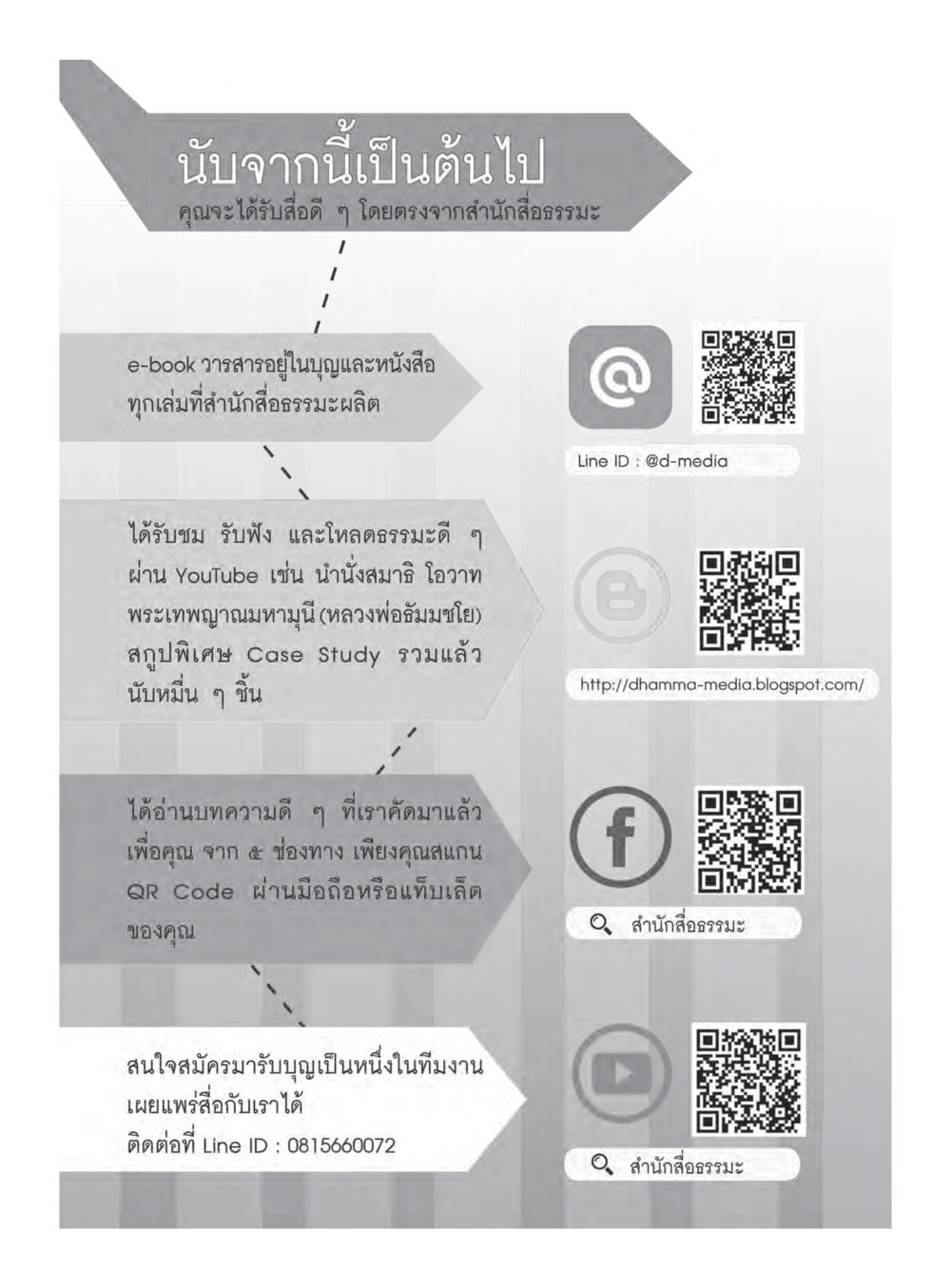 สื่อธรรมะและการนั่งสมาธิ วารสารอยู่ในบุญประจำเดือนกุมภาพันธ์ พ.ศ.2560 หน้า 115