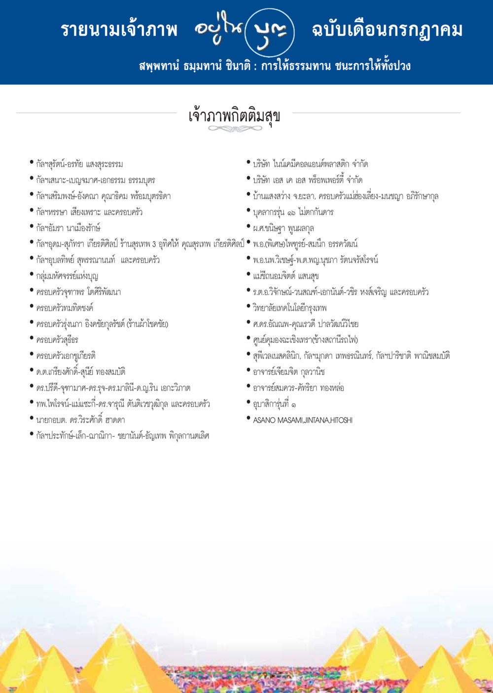 รายนามเจ้าภาพ ฉบับเดือนกรกฎาคม  วารสารอยู่ในบุญประจำเดือน กรกฎาคม พ.ศ.2558 หน้า 133