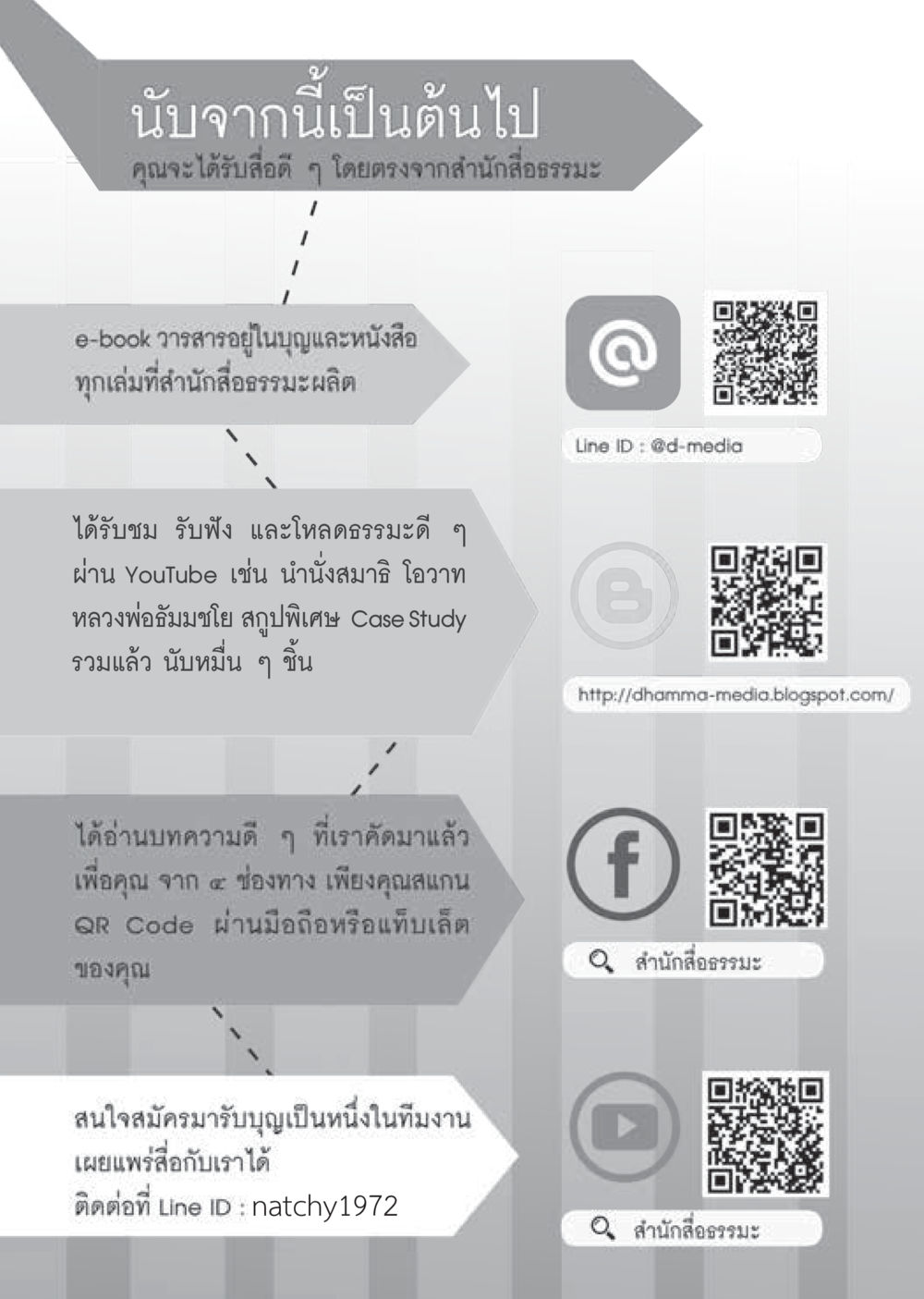 การเผยแพร่สื่อธรรมะจากสำนักธรรมะ วารสารอยู่ในบุญประจำเดือน พฤษภาคม พ.ศ.2560 หน้า 111