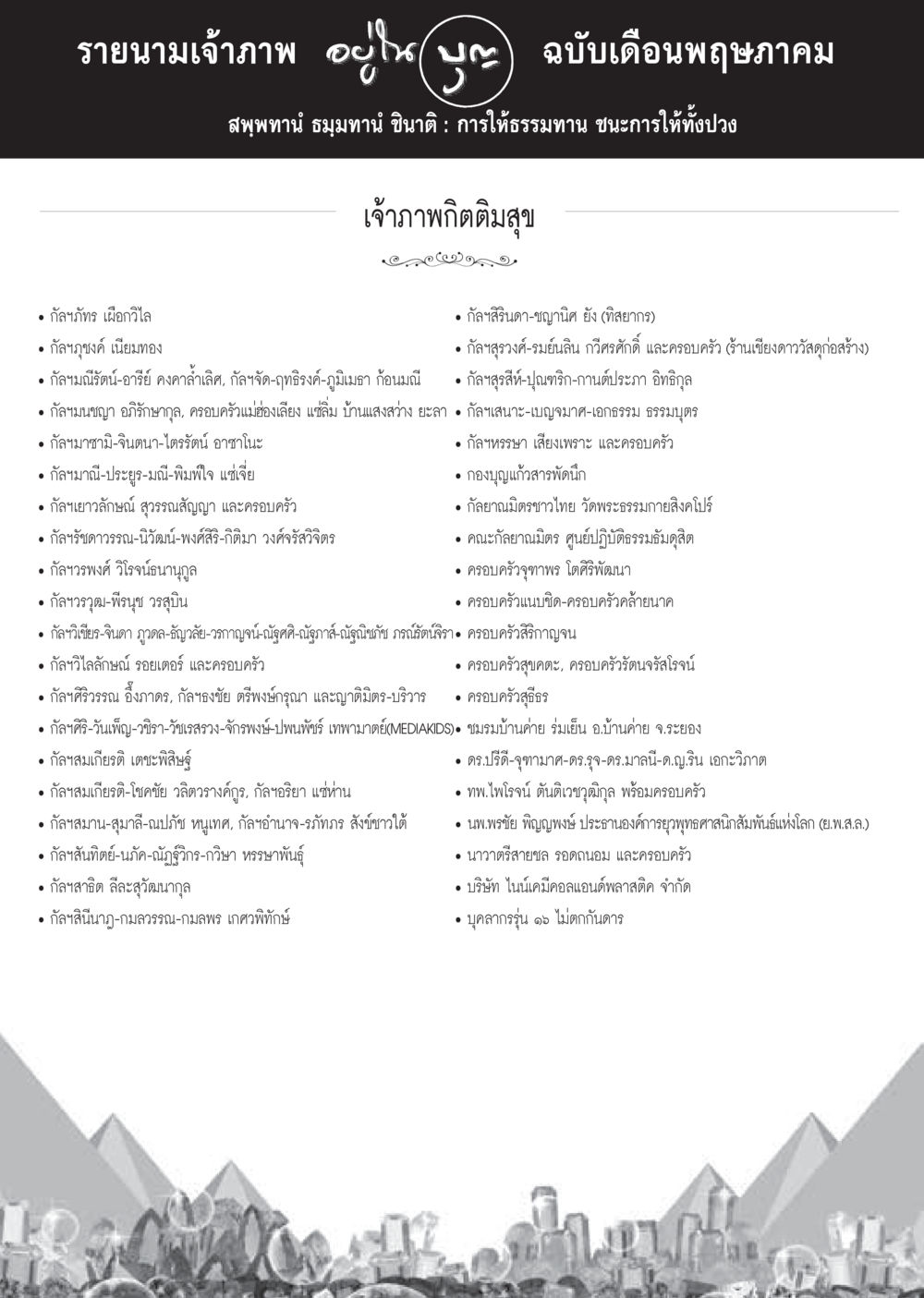 รายนามเจ้าภาพ ฉบับเดือนพฤษภาคม วารสารอยู่ในบุญประจำเดือน พฤษภาคม พ.ศ.2560 หน้า 124