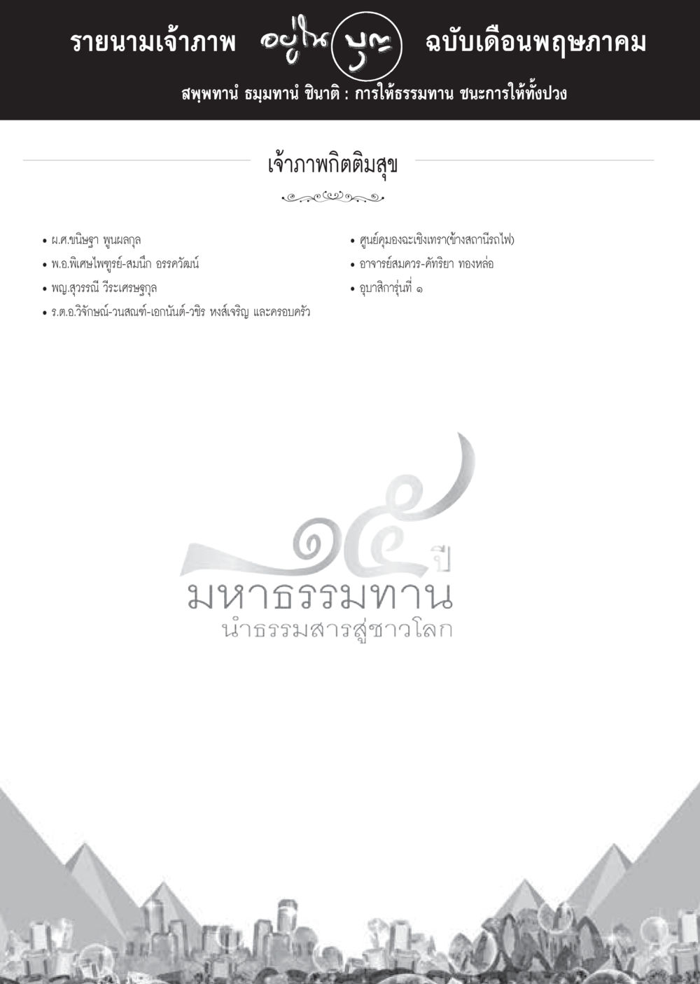 รายนามเจ้าภาพ ฉบับเดือนพฤษภาคม วารสารอยู่ในบุญประจำเดือน พฤษภาคม พ.ศ.2560 หน้า 125