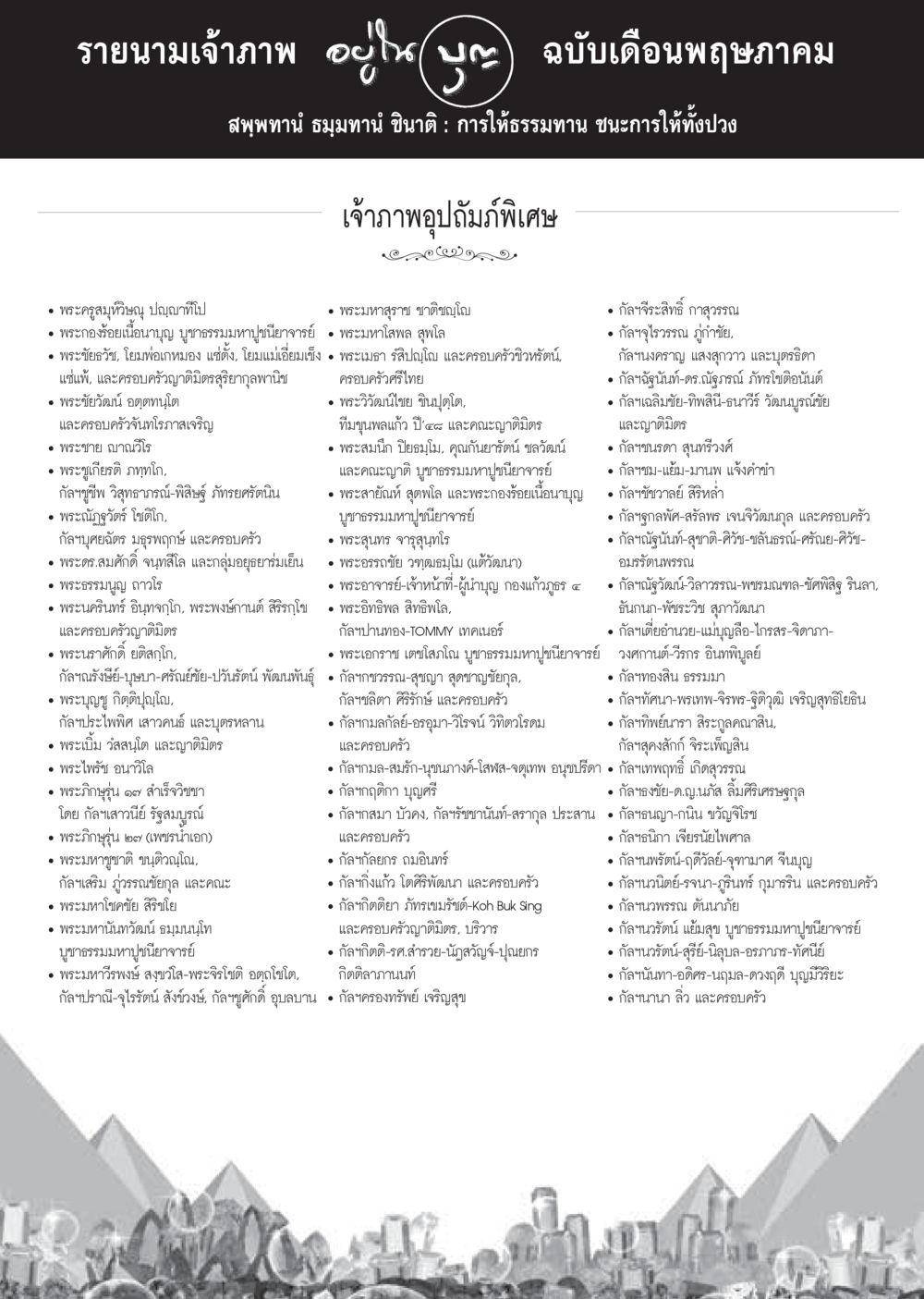 รายนามเจ้าภาพ เดือนพฤษภาคม วารสารอยู่ในบุญประจำเดือน พฤษภาคม พ.ศ.2560 หน้า 126