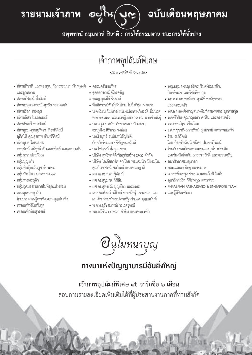 รายนามเจ้าภาพ ฉบับเดือนพฤษภาคม วารสารอยู่ในบุญประจำเดือน พฤษภาคม พ.ศ.2560 หน้า 128