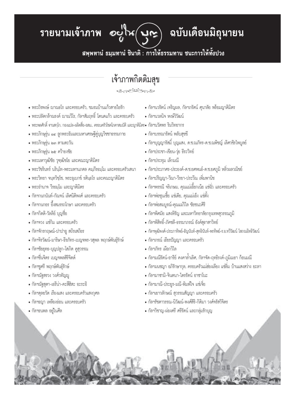 รายนามเจ้าภาพ อรุณ ๒๙ : ฉบับเดือนมิถุนายน  วารสารอยู่ในบุญประจำเดือน มิถุนายน พ.ศ.2560 หน้า 116