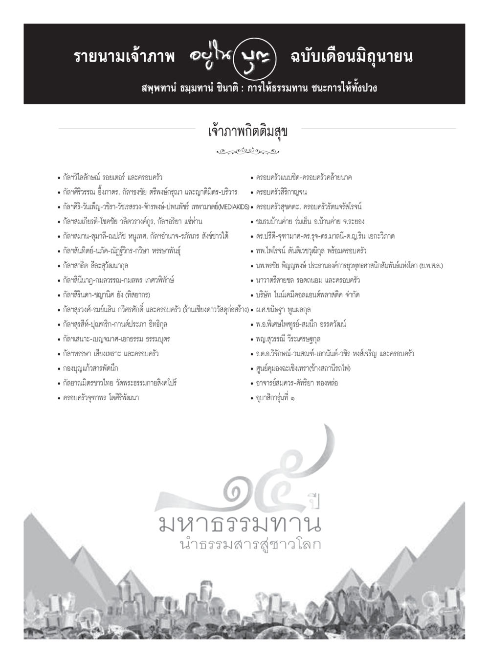 รายนามเจ้าภาพ ฉบับเดือนมิถุนายน  วารสารอยู่ในบุญประจำเดือน มิถุนายน พ.ศ.2560 หน้า 117