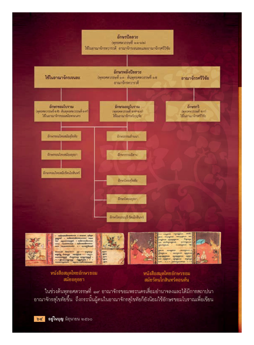 null  วารสารอยู่ในบุญประจำเดือน มิถุนายน พ.ศ.2560 หน้า 66