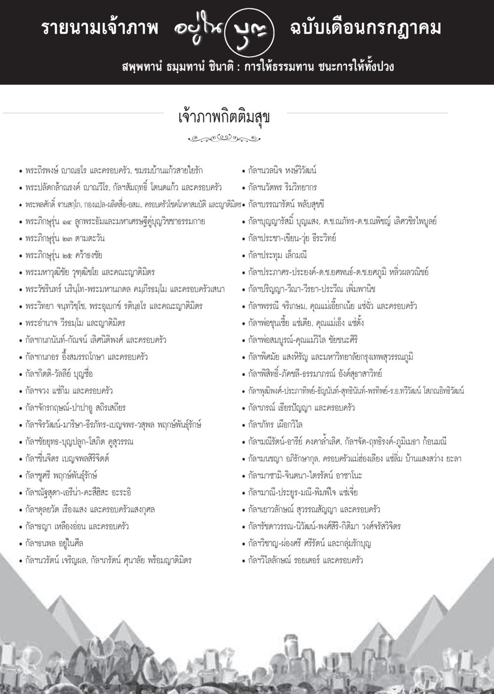 รายนามเจ้าภาพ เดือนกรกฎาคม  วารสารอยู่ในบุญประจำเดือน กรกฎาคม พ.ศ.2560 หน้า 92