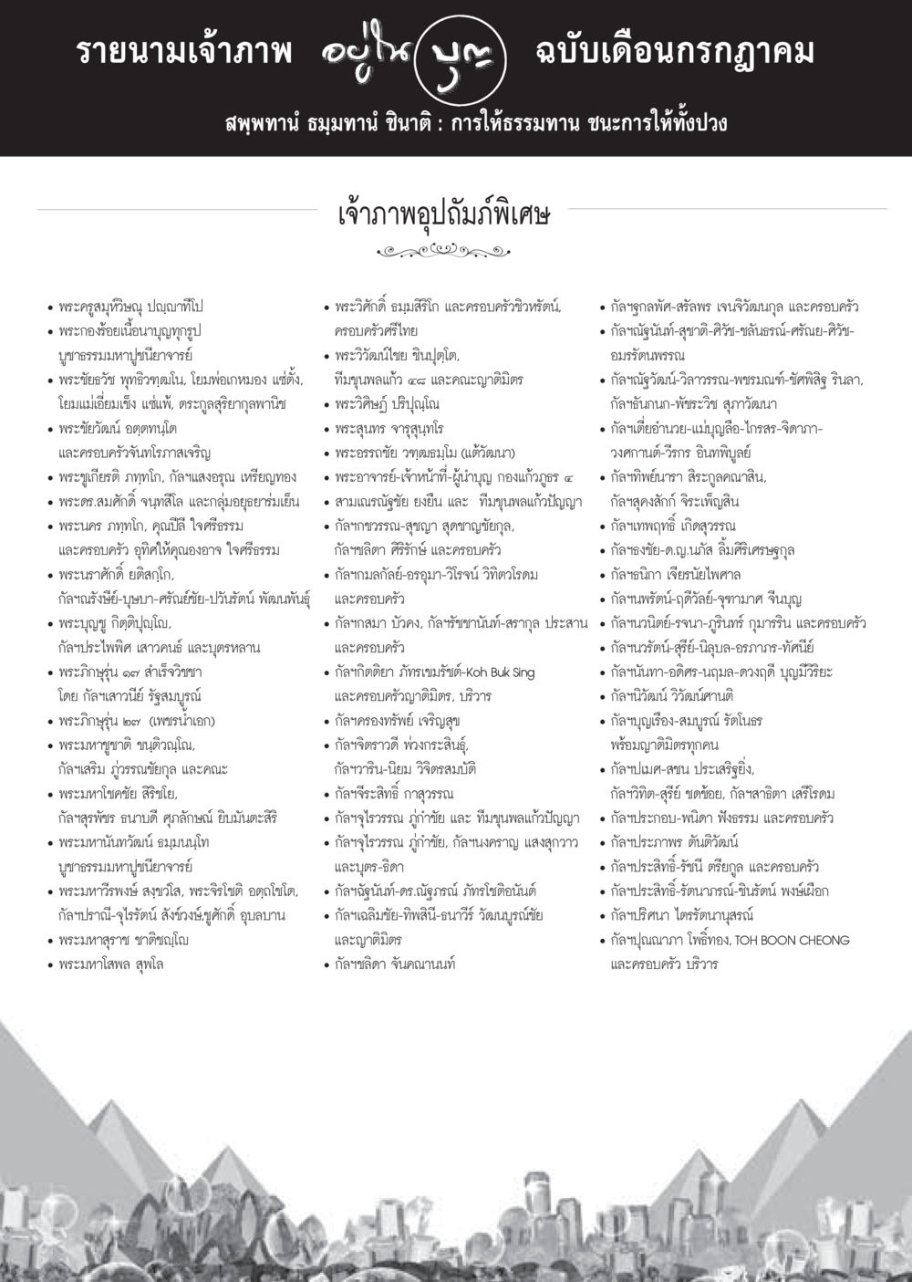 รายนามเจ้าภาพ ฉบับเดือนกรกฎาคม  วารสารอยู่ในบุญประจำเดือน กรกฎาคม พ.ศ.2560 หน้า 94