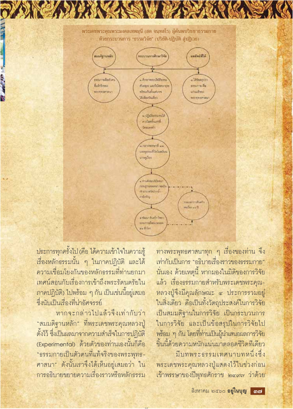 พระเดชพระคุณพระมงคลเทพมุนี: ผู้ค้นพบวิชชาธรรมกาย  วารสารอยู่ในบุญประจำเดือน สิงหาคม พ.ศ.2560 หน้า 39