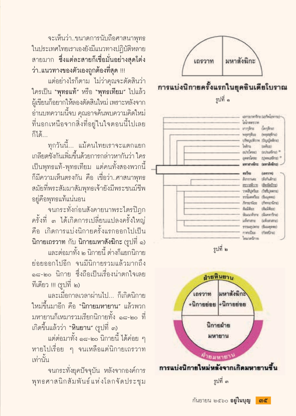 แนวทางและความคิดเห็นในศาสนาพุทธ  วารสารอยู่ในบุญประจำเดือน กันยายน พ.ศ.2560 หน้า 37
