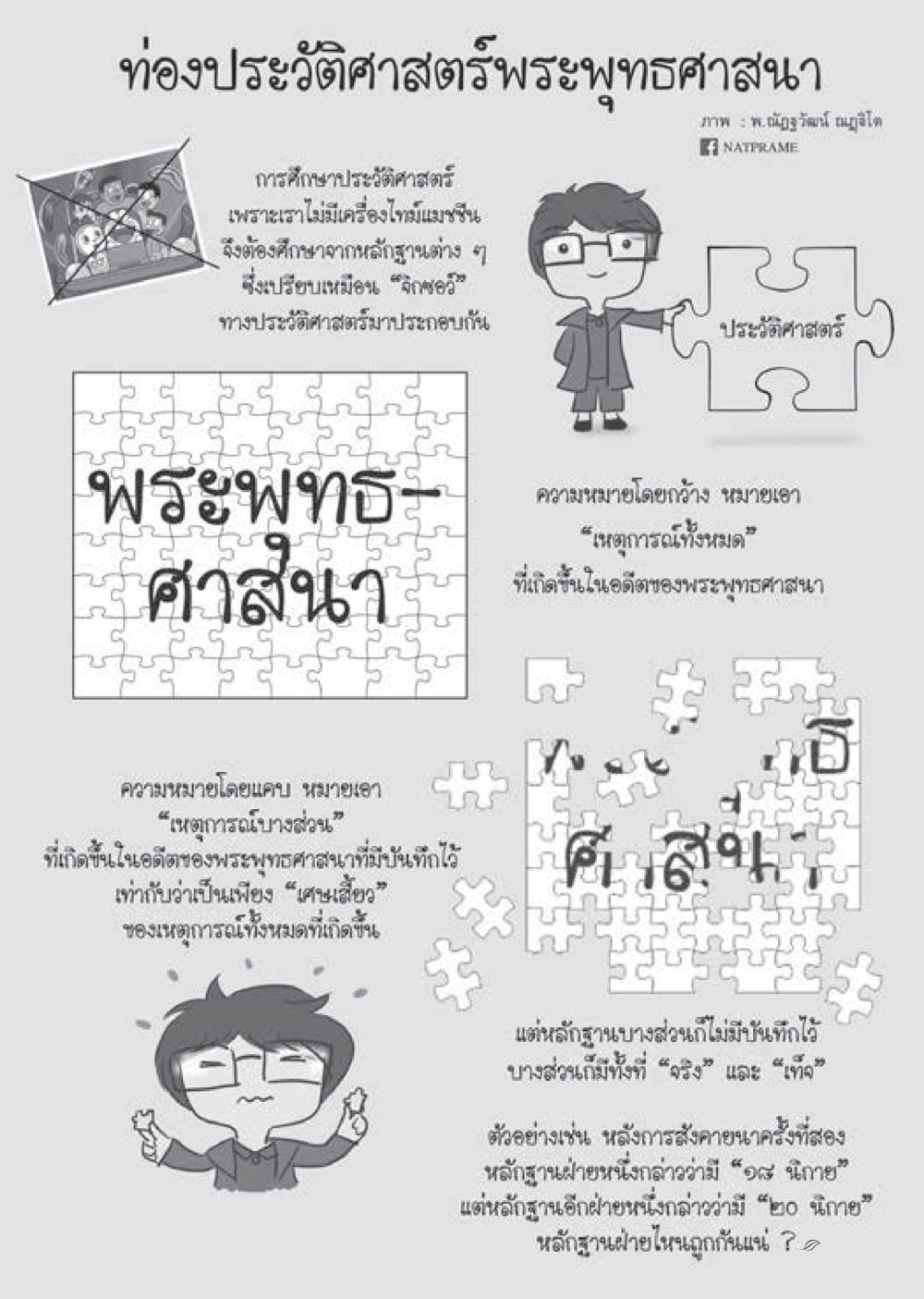 ท่องประวัติศาสตรืพระพุทธศาสนา  วารสารอยู่ในบุญประจำเดือนพฤศจิกายน พ.ศ.2560 หน้า 87