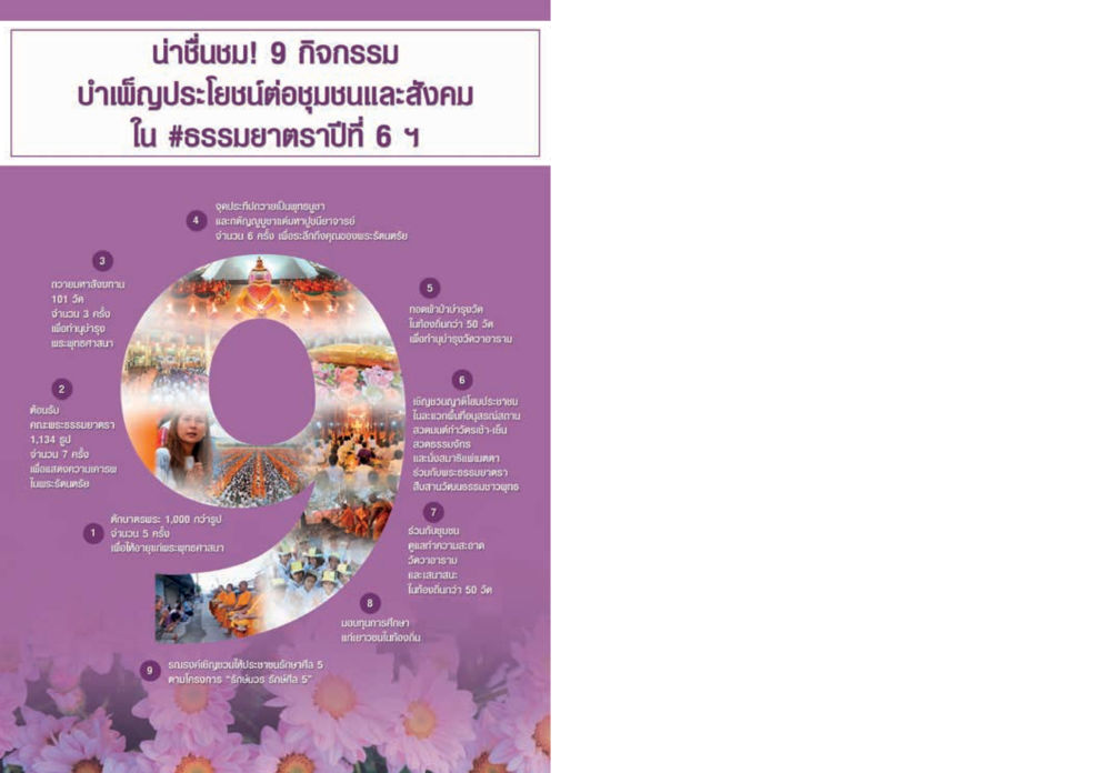 null  วารสารอยู่ในบุญประจำเดือน มีนาคม พ.ศ.2561 หน้า 72