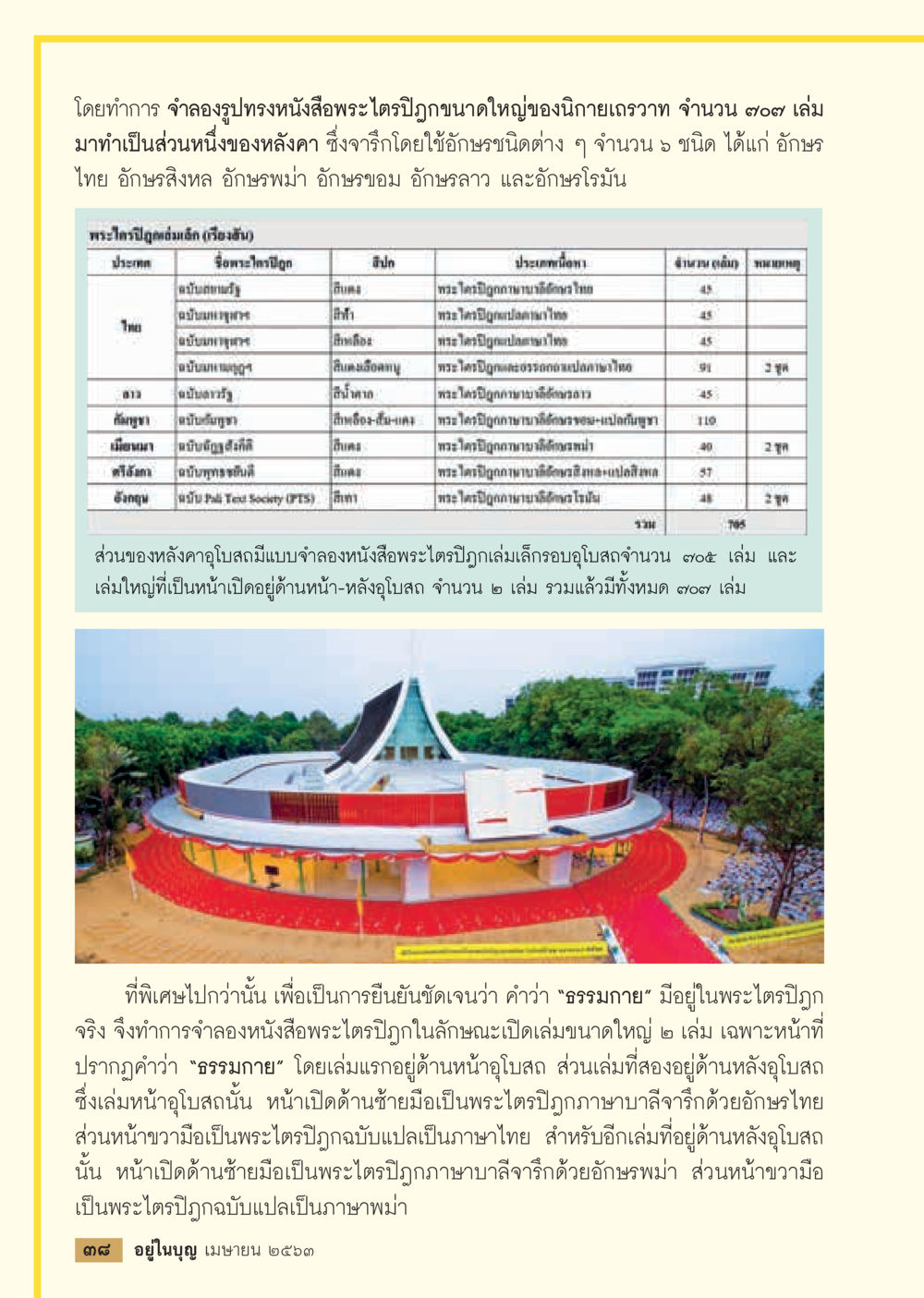 null  วารสารอยู่ในบุญประจำเดือน เมษายน พ.ศ.2563 หน้า 40