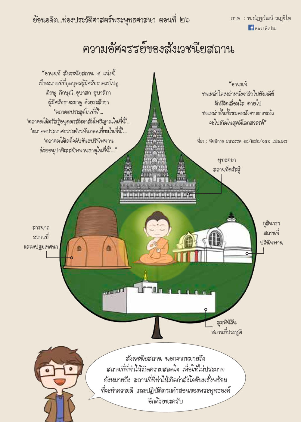 ข้อมูลดีดี...ท่องประวัติศาสตร์พระพุทธศาสนา ตอนที่ ๒๖  วารสารอยู่ในบุญประจำเดือน กุมภาพันธ์ พ.ศ.2563 หน้า 59