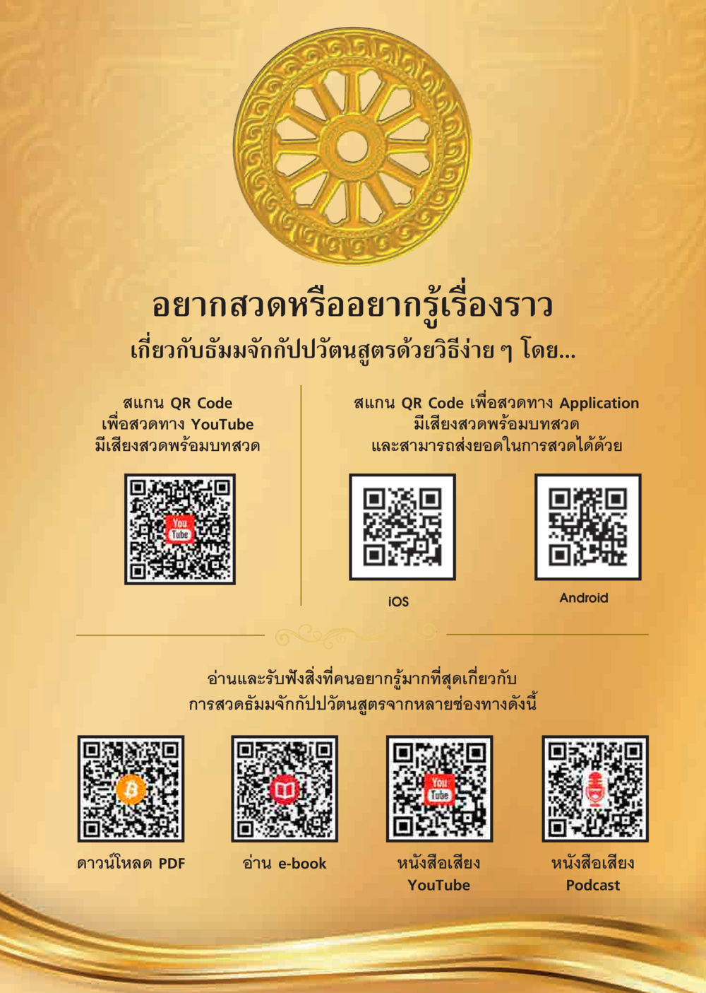 การสวดธัมมจักกัปปวัตนสูตรอย่างง่าย  วารสารอยู่ในบุญประจำเดือน มิถุนายน พ.ศ.2563 หน้า 63