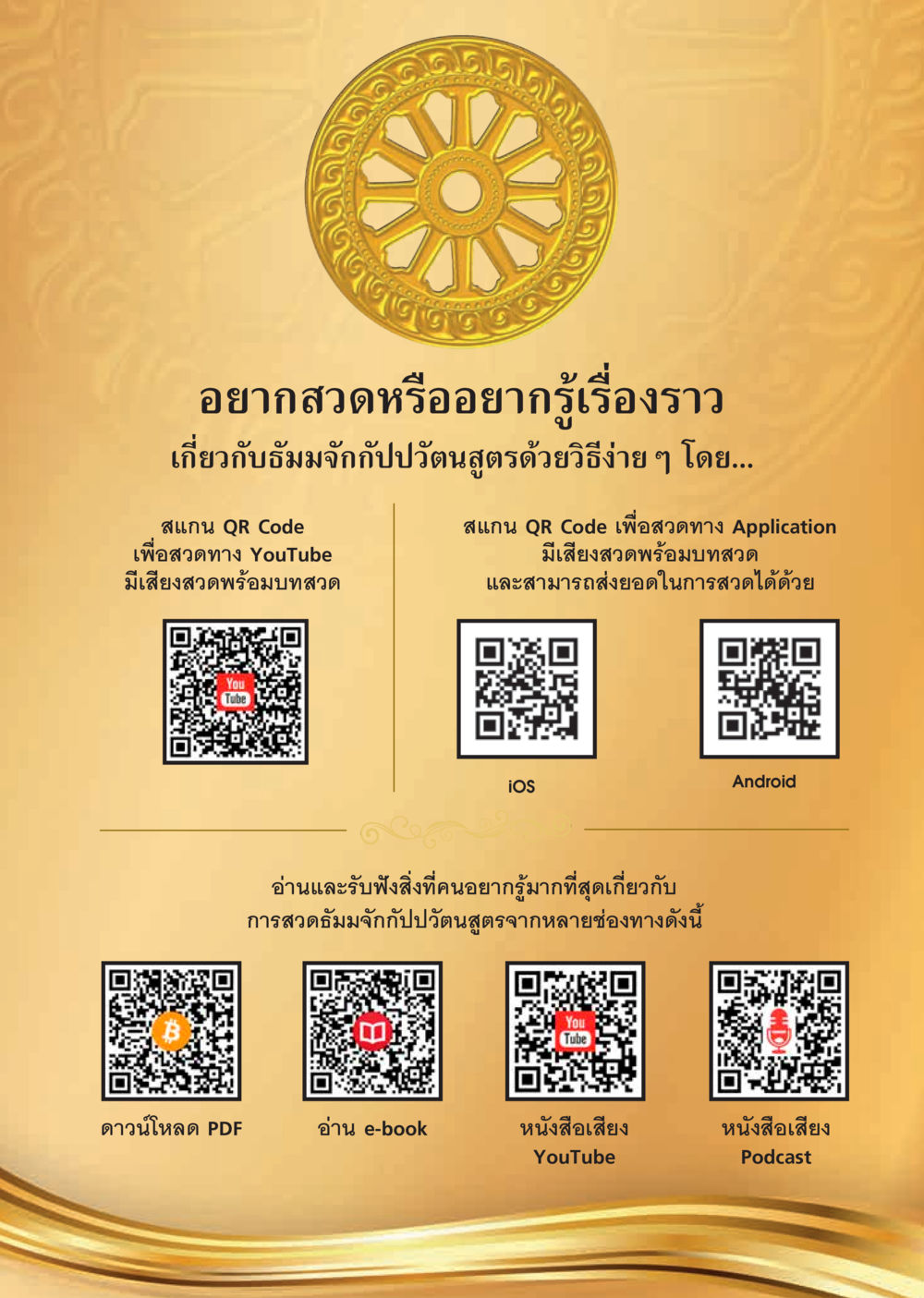 วิธีการสวดด้วย QR Code ผ่าน YouTube และ Application  วารสารอยู่ในบุญประจำเดือน กรกฎาคม พ.ศ.2563 หน้า 45