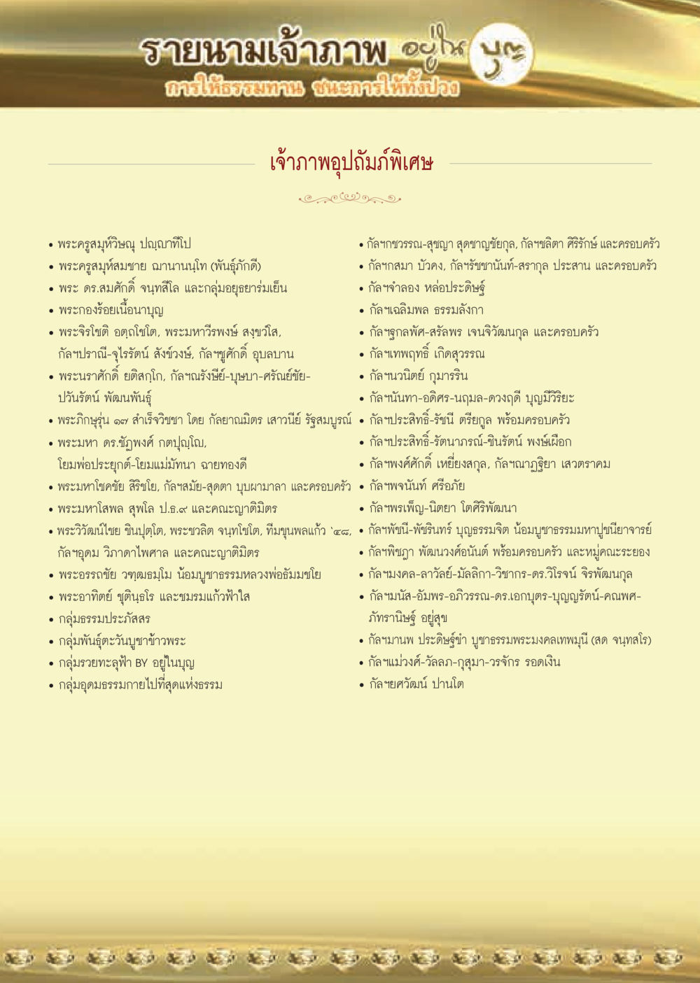 รายนามเจ้าภาพในงานบุญ  วารสารอยู่ในบุญประจำเดือน เมษายน พ.ศ.2564 หน้า 55