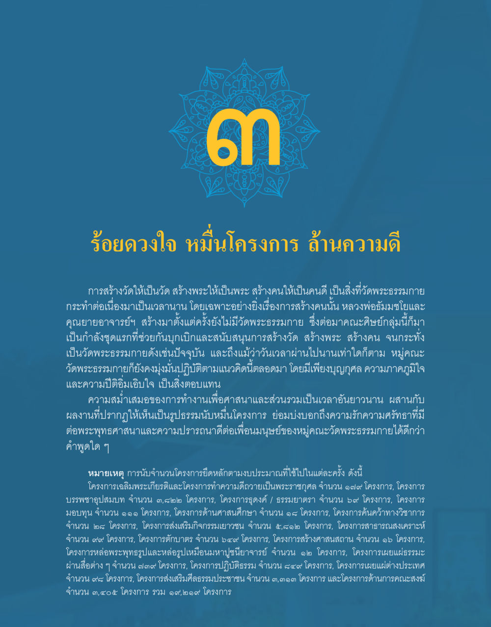 null 48 ปี วัดพระธรรมกาย : MISSIONS FOR PEACE (ปฏิบัติการเพื่อสันติภาพ) หน้า 189