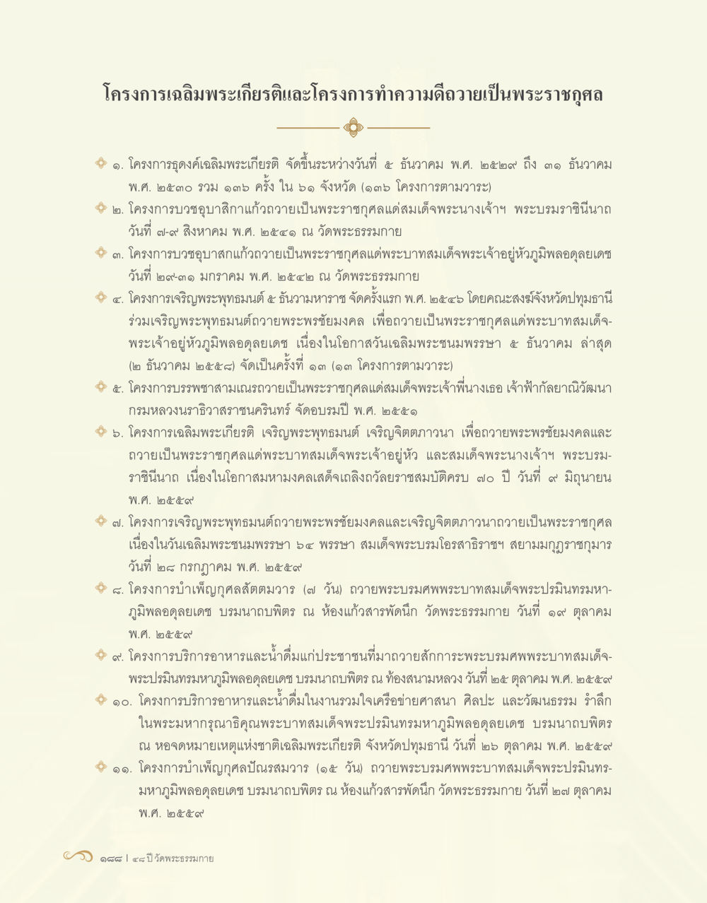 โครงการเฉลิมพระเกียรติและโครงการทำความดีถวายเป็นพระราชกุศล 48 ปี วัดพระธรรมกาย : MISSIONS FOR PEACE (ปฏิบัติการเพื่อสันติภาพ) หน้า 190