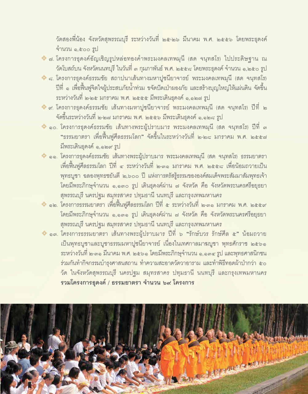 โครงการธุดงค์และธรรมยาตราเพื่อฟื้นฟูศีลธรรมโลก 48 ปี วัดพระธรรมกาย : MISSIONS FOR PEACE (ปฏิบัติการเพื่อสันติภาพ) หน้า 197