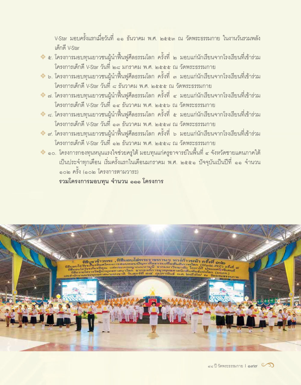 โครงการมอบทุนเยาวชนผู้นำฟื้นฟูสังคมโลก 48 ปี วัดพระธรรมกาย : MISSIONS FOR PEACE (ปฏิบัติการเพื่อสันติภาพ) หน้า 199