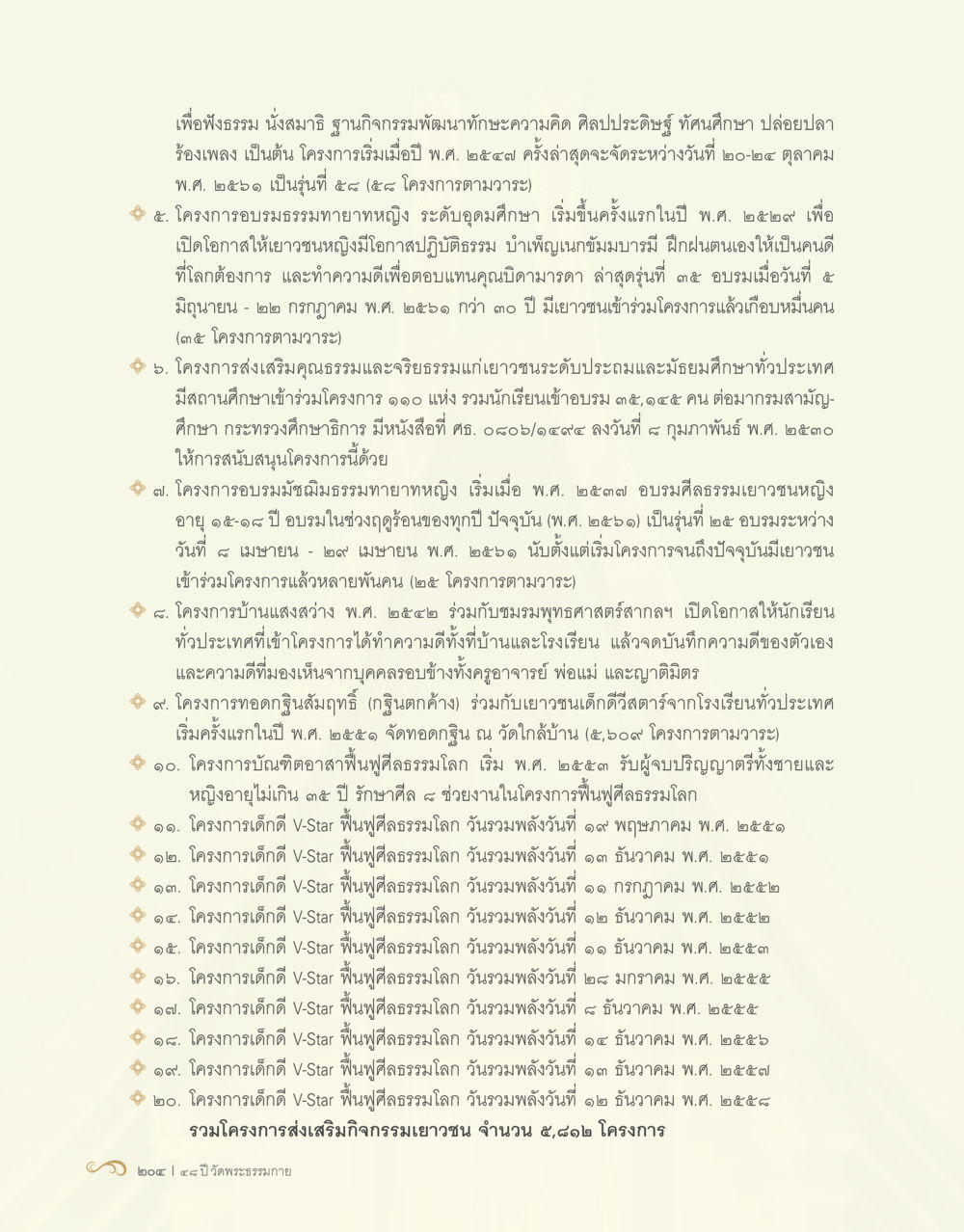 โครงการส่งเสริมกิจกรรมเยาวชน 48 ปี วัดพระธรรมกาย : MISSIONS FOR PEACE (ปฏิบัติการเพื่อสันติภาพ) หน้า 206