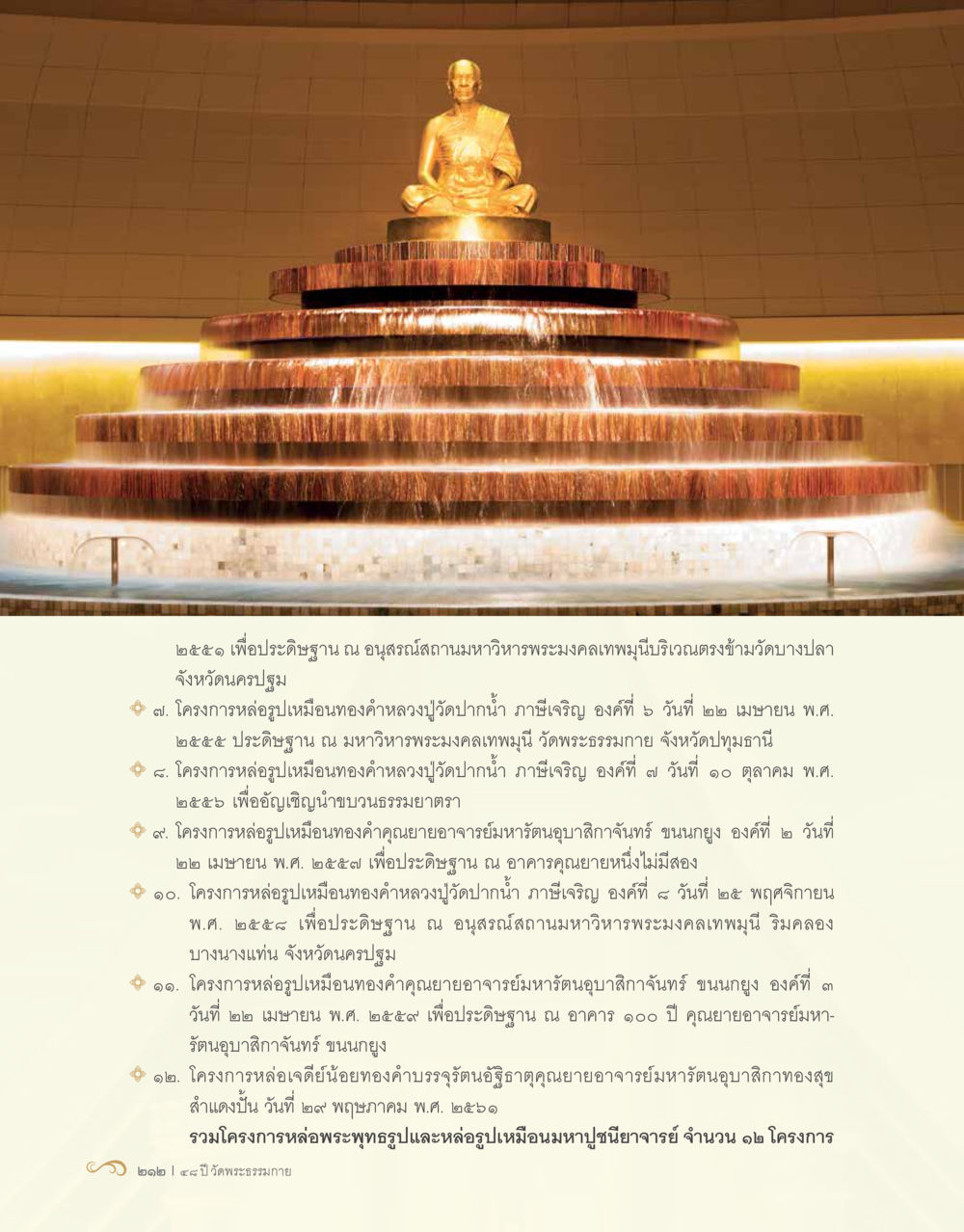 โครงการหล่อรูปเหมือนในมหาวิทยาลัยพระมหาคุณพระมลฑ์ 48 ปี วัดพระธรรมกาย : MISSIONS FOR PEACE (ปฏิบัติการเพื่อสันติภาพ) หน้า 214