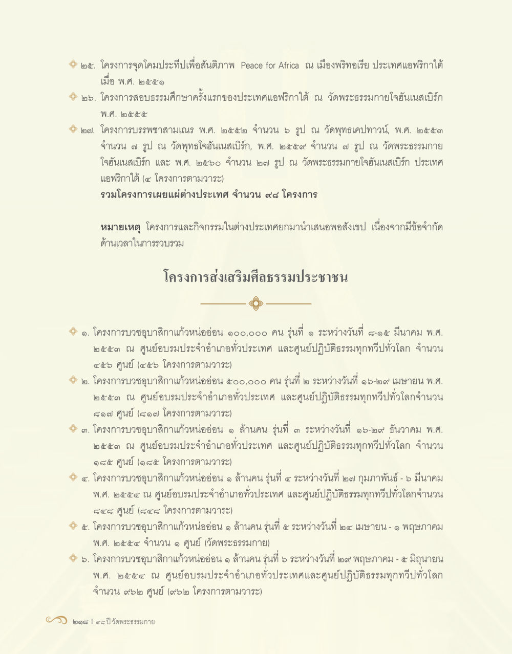 โครงการเผยแผ่ศาสนาในต่างประเทศ 48 ปี วัดพระธรรมกาย : MISSIONS FOR PEACE (ปฏิบัติการเพื่อสันติภาพ) หน้า 220