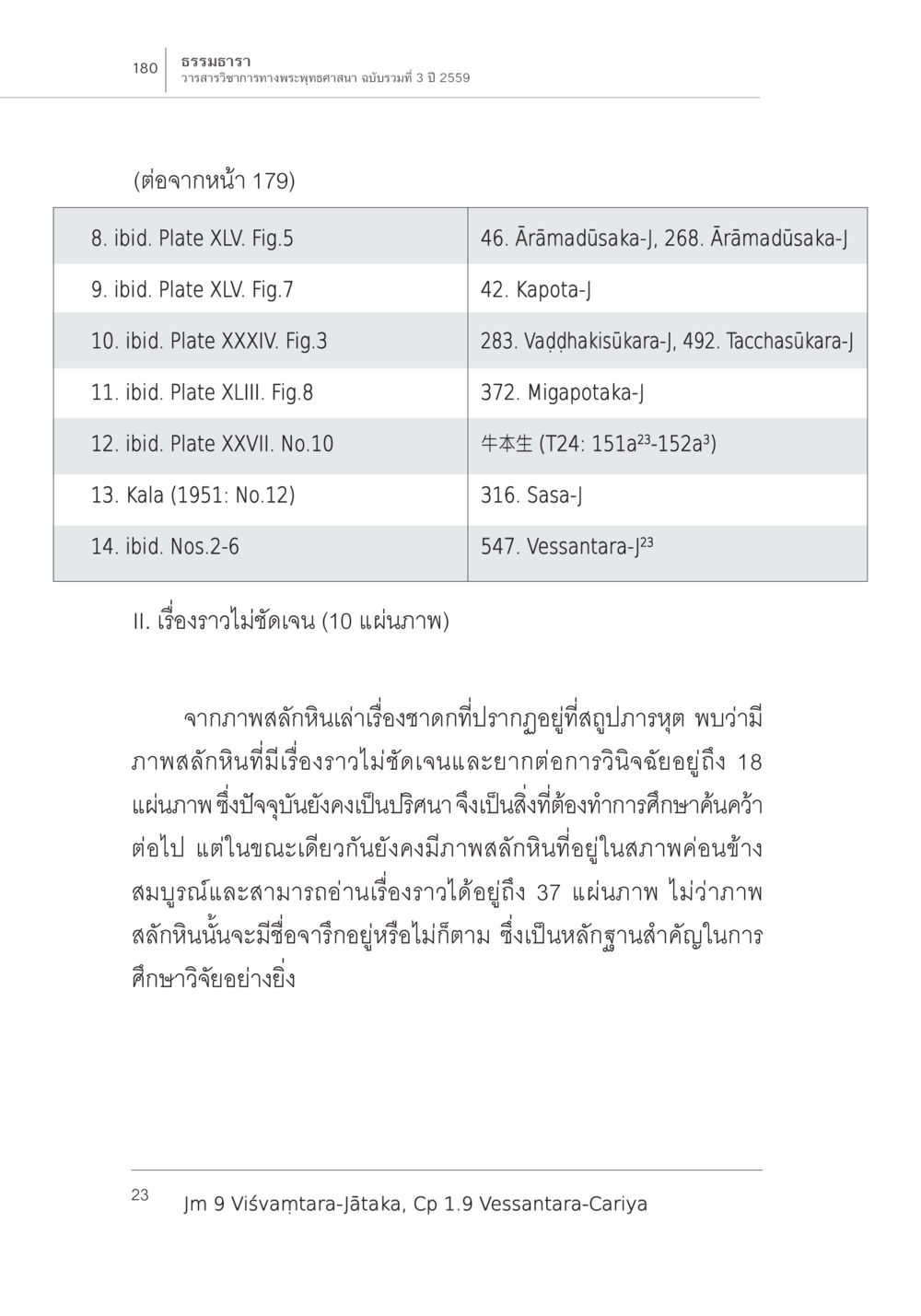 null ความสัมพันธ์ของชาดกในคัมภีร์กับชาดก ในภาพสลักหินที่สถูปภารหุต หน้า 14