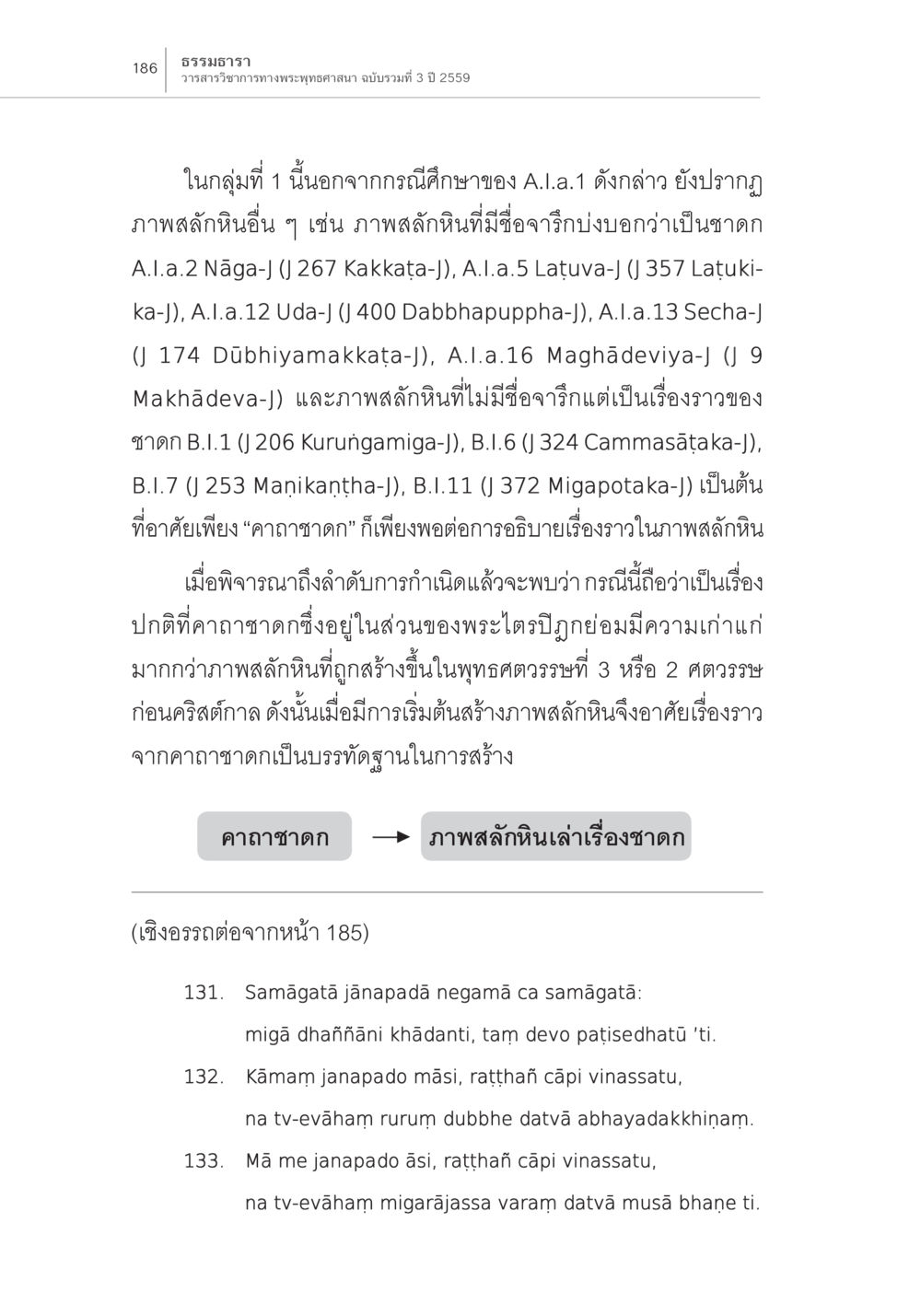 ธรรมอรรถ: วรรณศาสตร์วาททางพระพุทธศาสนา ความสัมพันธ์ของชาดกในคัมภีร์กับชาดก ในภาพสลักหินที่สถูปภารหุต หน้า 20