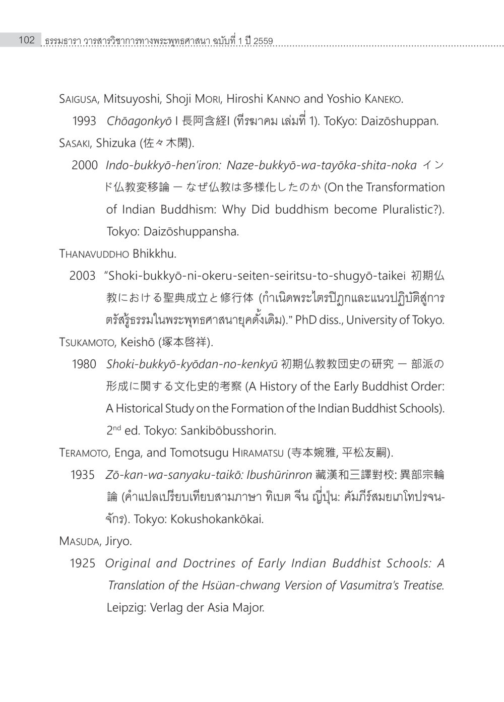 สารบัญวารสารวิชาการทางพระพุทธศาสนา Samayabhedoparacanacakra คำแปลพร้อมเชิงอรรถวิเคราะห์(1) หน้า 36