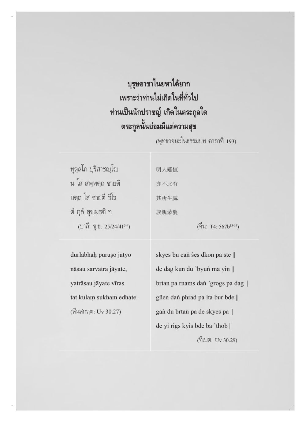 บุรุษอาชาในยานและความสุขในตระกูล “พุทธานุสติ” และ “การเห็นพระ”: ศึกษากรณีของ พระปิงคิยะ พระสิงคาลมาตาเถรี พระ วักกลิ หน้า 57