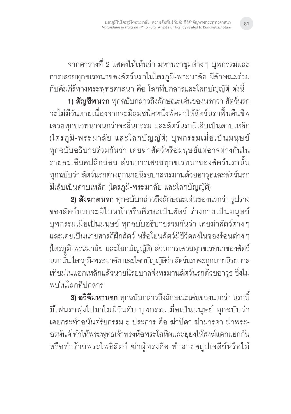 นรกขุมในไตรภูมิ-พระมาลัย: ลักษณะนิสัยในพระพุทธศาสนา นรกภูมิในไตรภูมิ-พระมาลัย: ความสัมพันธ์กับคัมภีร์สำคัญ ทางพุทธศาสนา หน้า 21