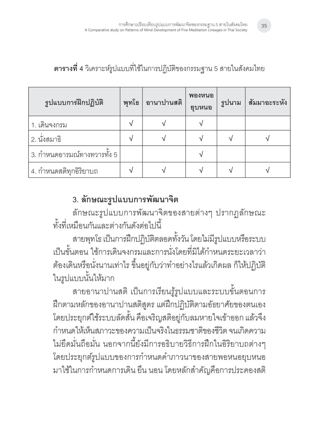 การศึกษาเปรียบเทียบกรรมฐาน 5 สายในสังคมไทย การศึกษาเปรียบเทียบรูปแบบการพัฒนาจิตของกรรมฐาน 5 สายในสังคมไทย หน้า 34
