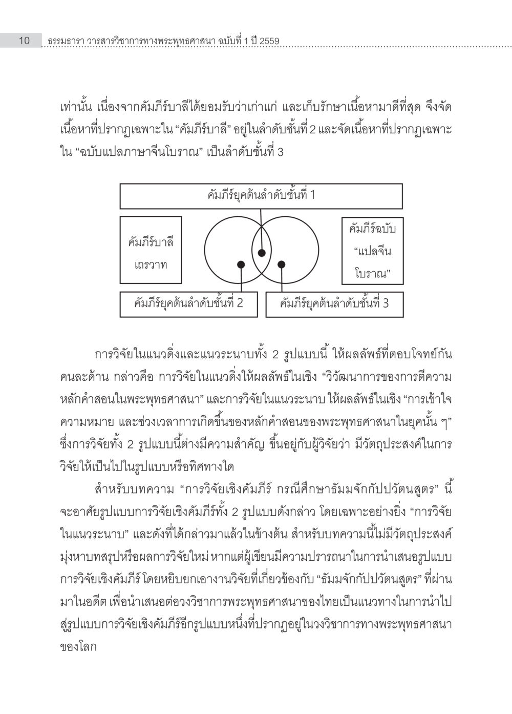 การวิจัยเชิงทัศมวิถีในพระพุทธศาสนา การวิจัยเชิงคัมภีร์ กรณีศึกษา “ธัมมจักกัปปวัตนสูตร” หน้า 10