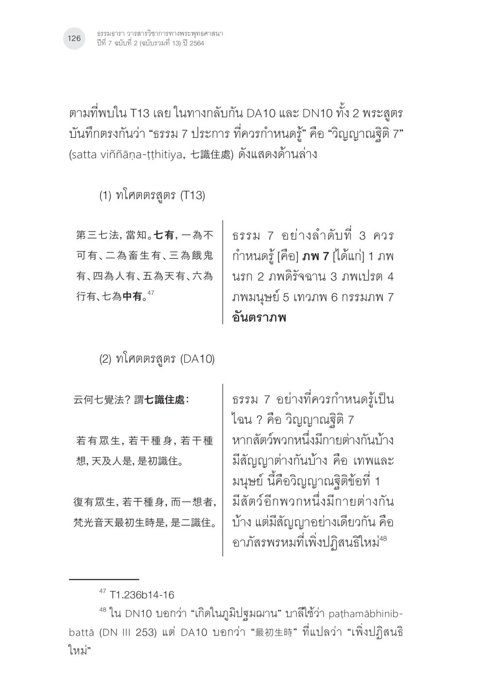 ธรรมวาท วรรณะ วิธวรวิจารณ์พระพุทธศาสนา แนวคิดเรื่องอันตราภพหลังความตาย ในคัมภีร์อภิธรรมของแต่ละนิกาย (1) หน้า 24