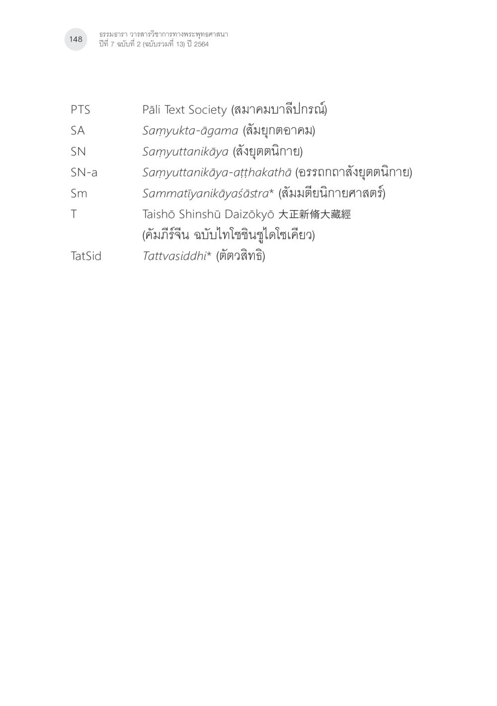 ธรรมวารว วารสารวิชาการทางพระพุทธศาสนา ปีที่ 7 ฉบับที่ 2 แนวคิดเรื่องอันตราภพหลังความตาย ในคัมภีร์อภิธรรมของแต่ละนิกาย (1) หน้า 46