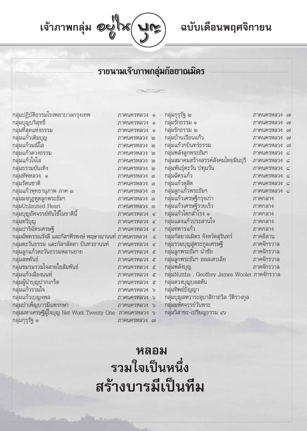 รายการเจ้าภาพกลุ่มเดือนพฤศจิกายน วารสารอยู่ในบุญ ประจำเดือน พฤศจิกายน พ.ศ.2548 หน้า 104