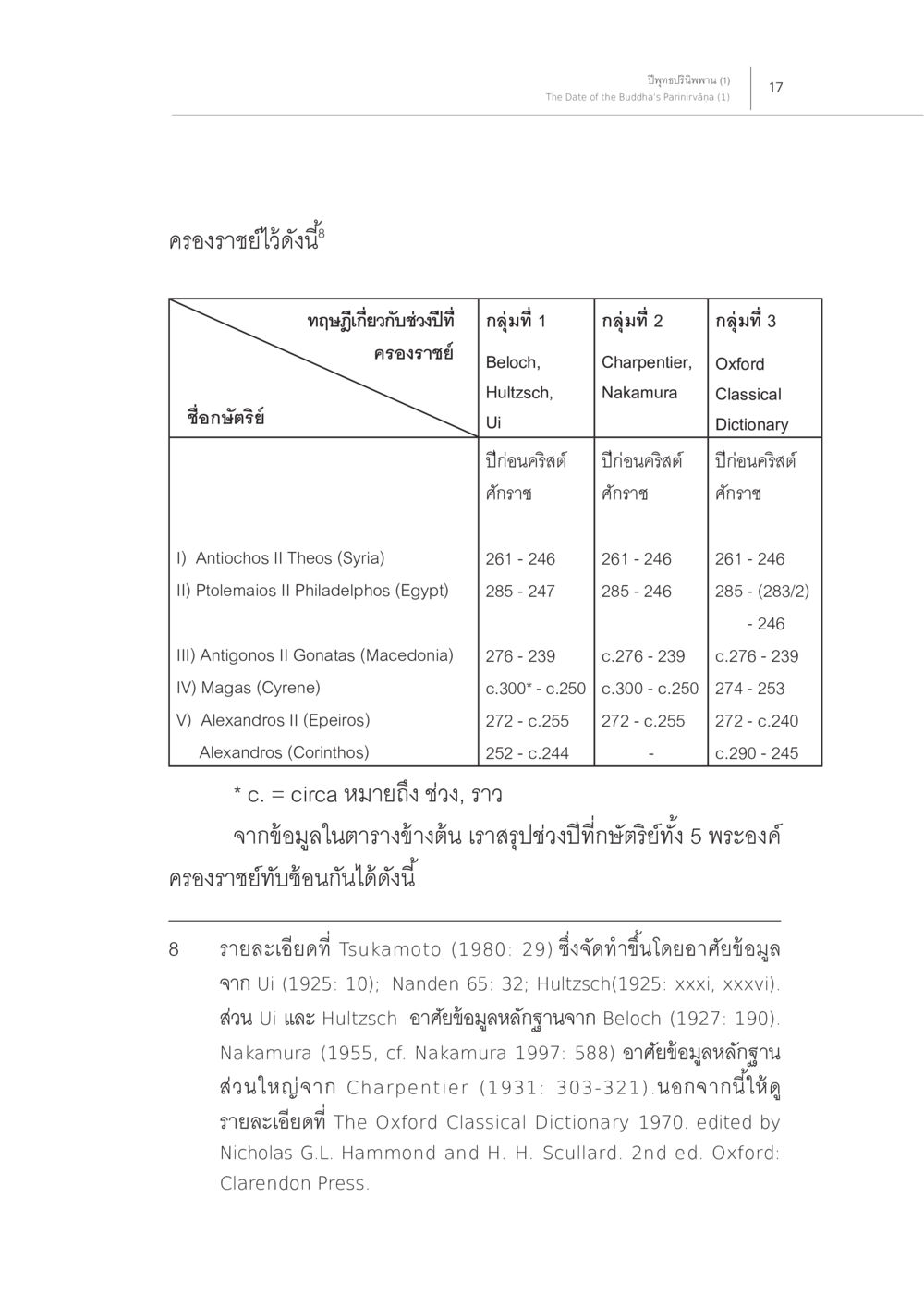 ประวัติศาสตร์การครองราชย์ ปีพุทธปรินิพพาน (1) หน้า 13