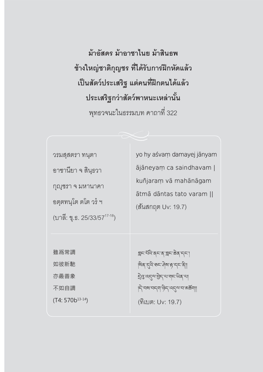 การฝึกตนและความประเสริฐของมนุษย์ ปีพุทธปรินิพพาน (1) หน้า 41